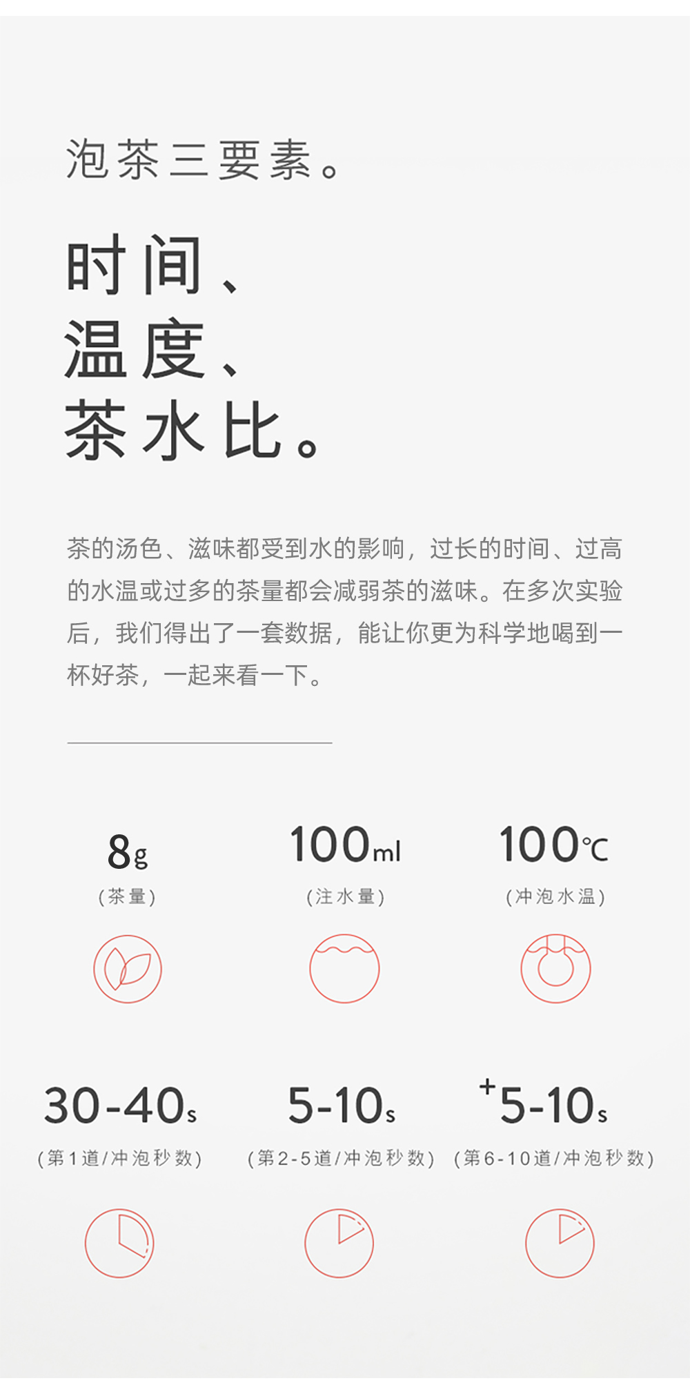 深山老林  颂系-曼兴良古树白茶 盒装_r7_c1.jpg
